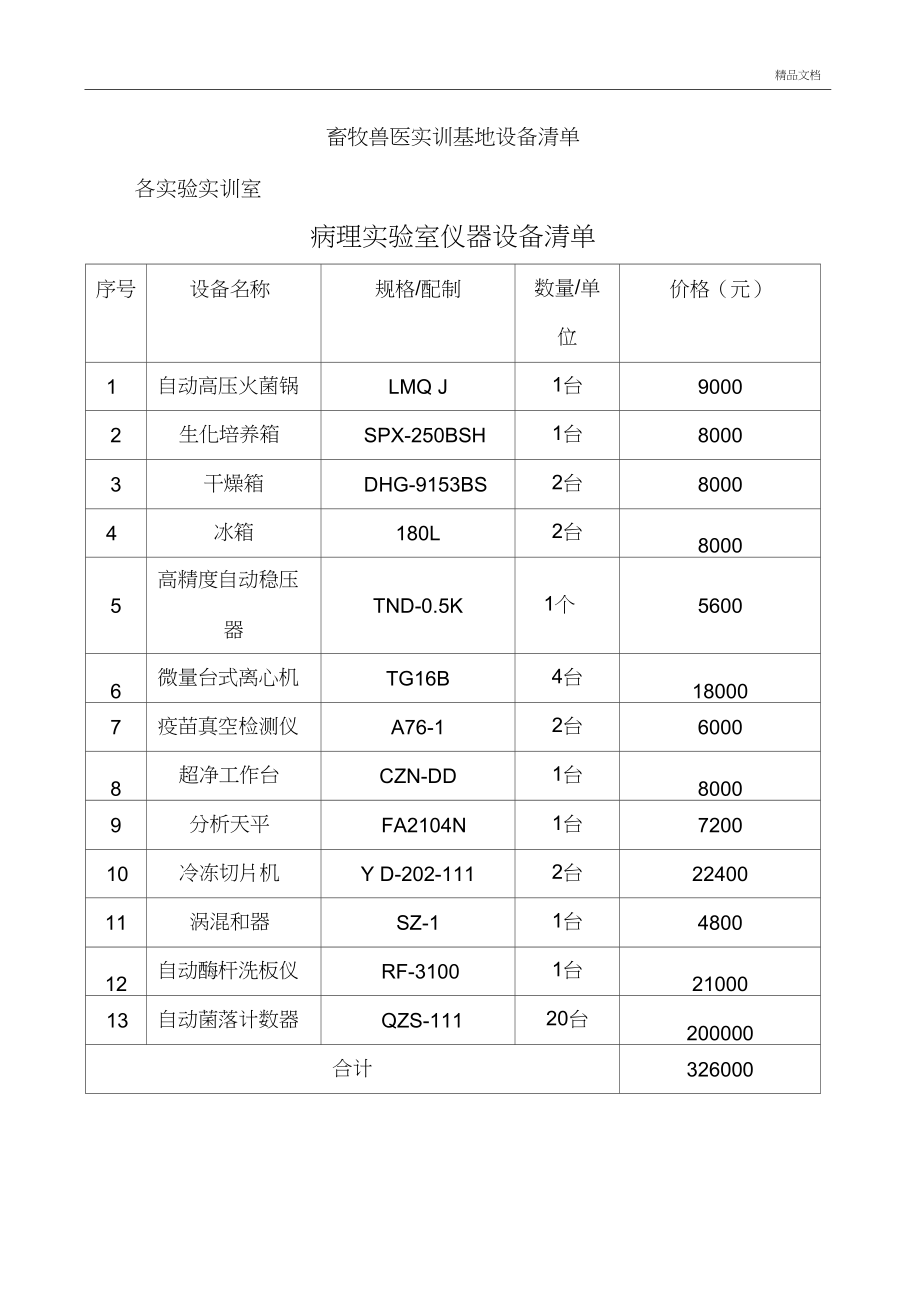 畜牧兽医实训基地设备清单