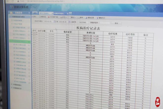 探寻真正的崇明白山羊 品种特征与养殖中的兽医器具应用